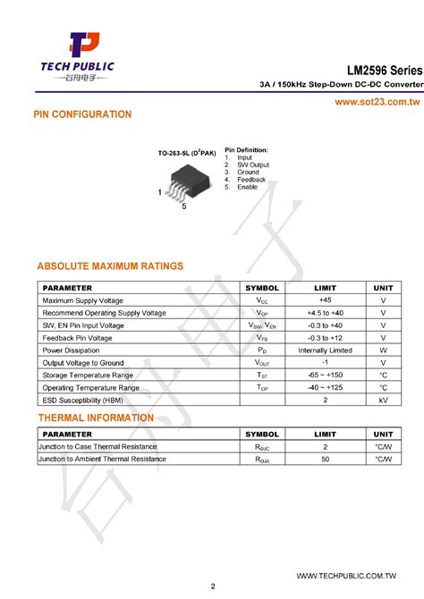 DATASHEET 